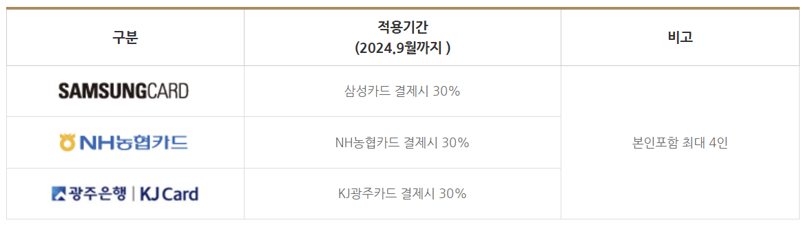 여수디오션워터파크-할인방법