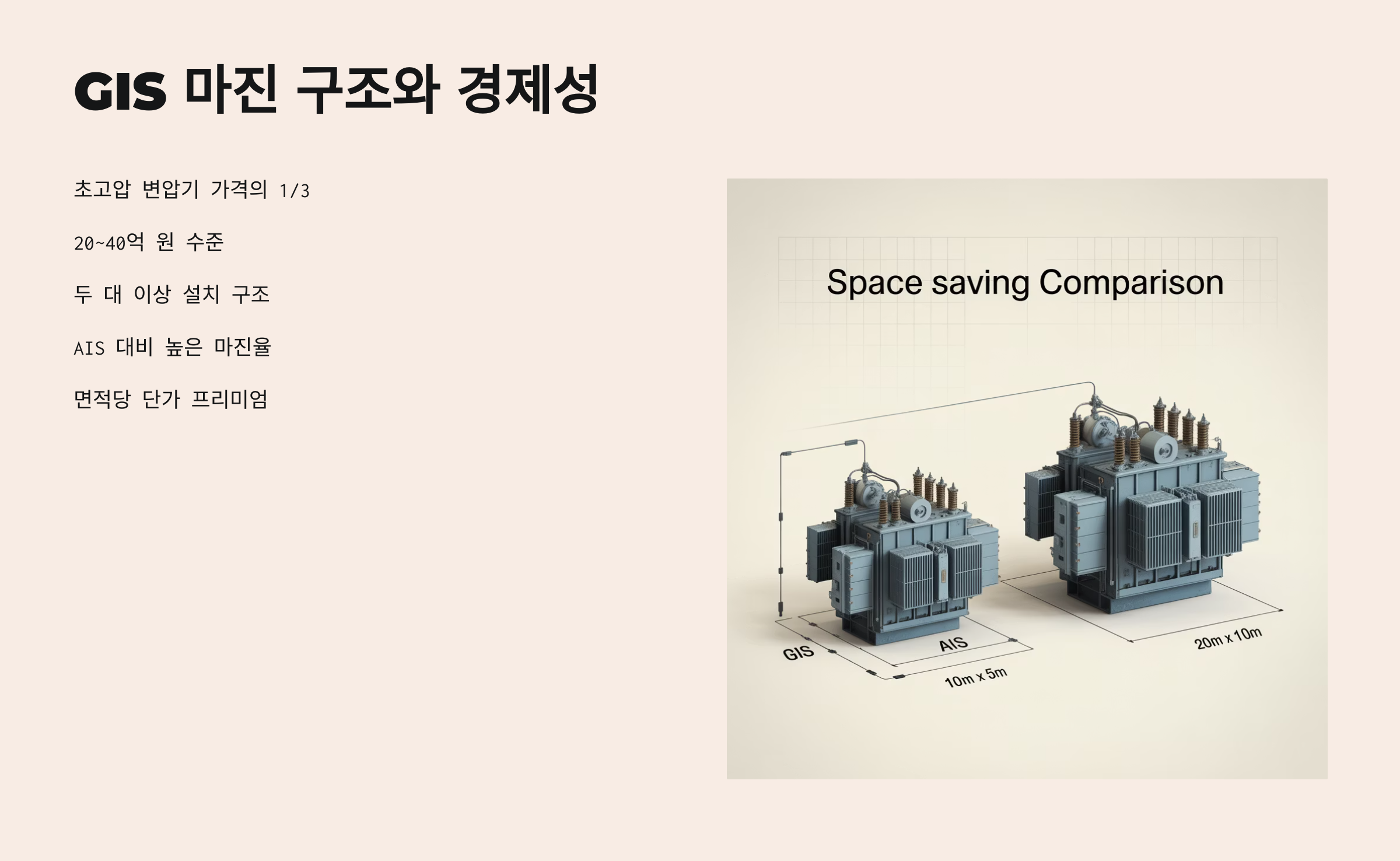 GIS 마진 구조와 경제성