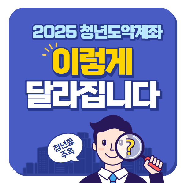 청년도약계좌