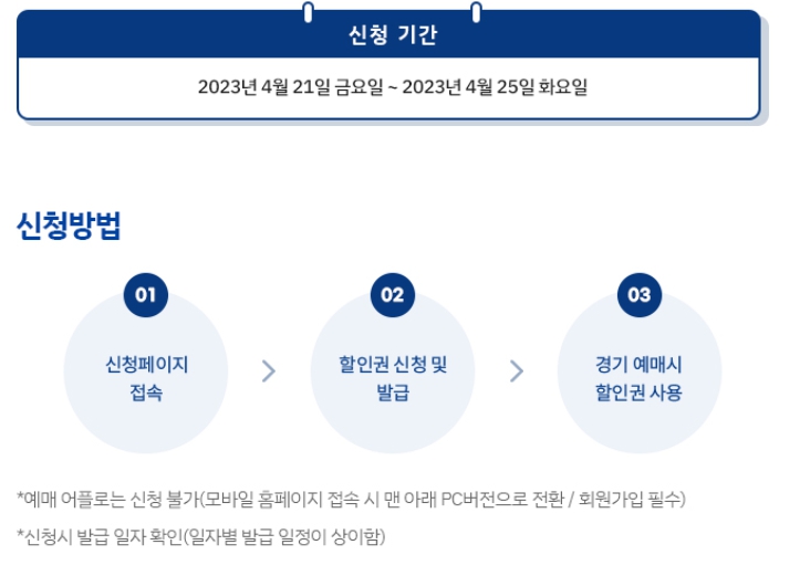 스포츠주간 KBO 프로야구 할인, 인천SSG랜더스필드 먹거리 티켓예매
