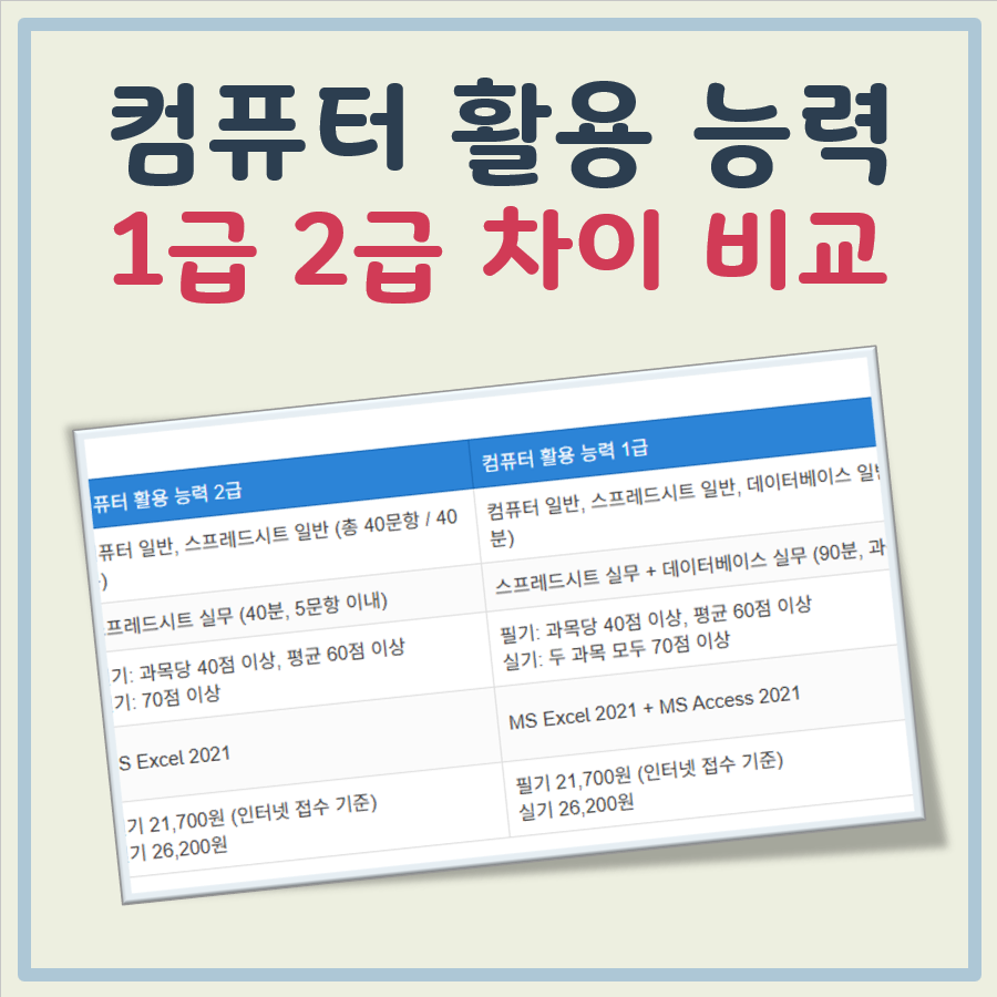 컴퓨터 활용 능력 1급 2급 차이 비교