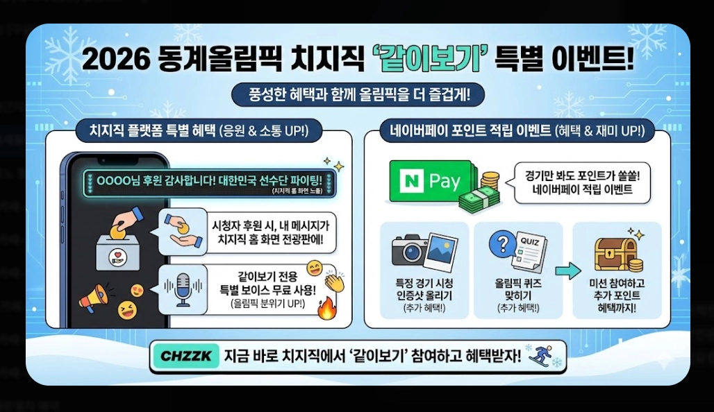 2026 동계올림픽 중계 [치지직&middot;네이버 무료] 경기 일정 및 시청 방법 완벽 가이드