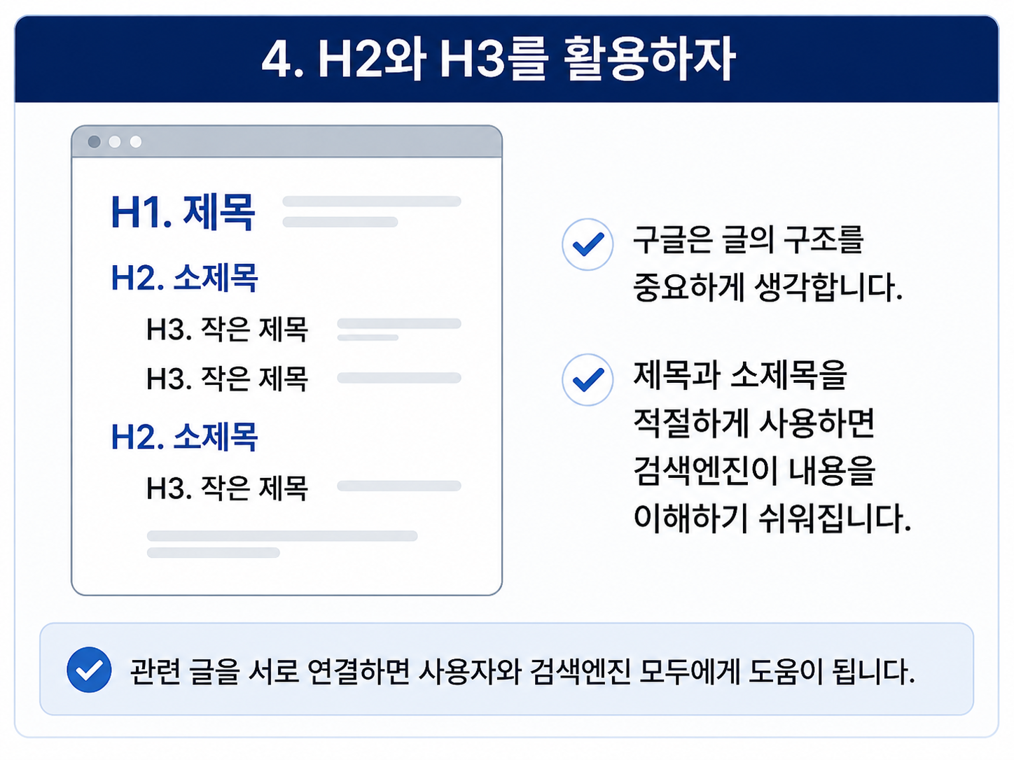 H2와 H3를 활용하자