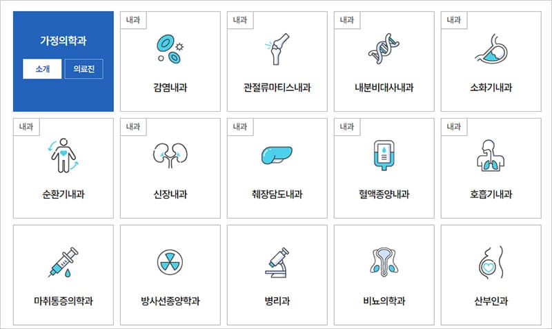 진료과 및 의료진 안내