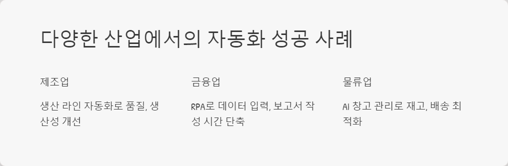 생산성