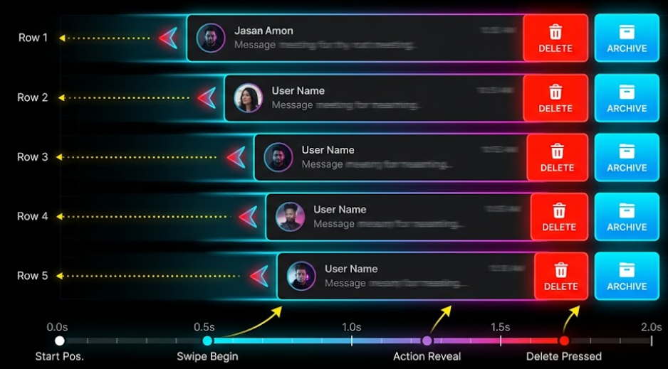 SwiftUI 알림 UX