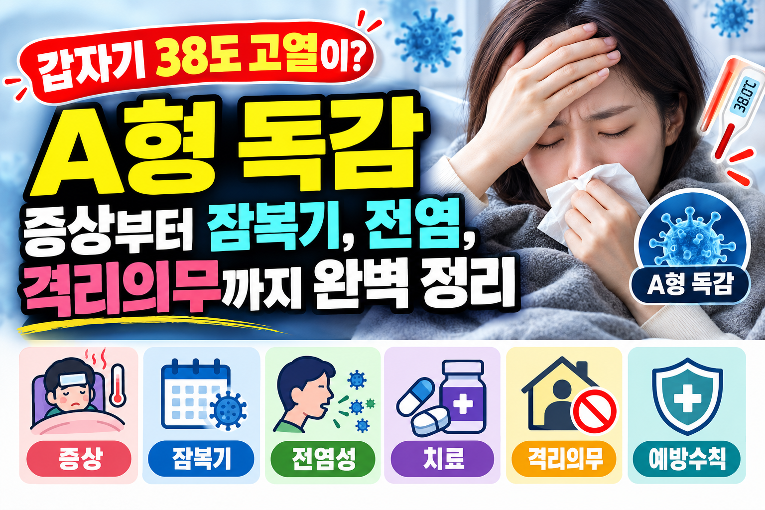 A형 독감 완벽정리