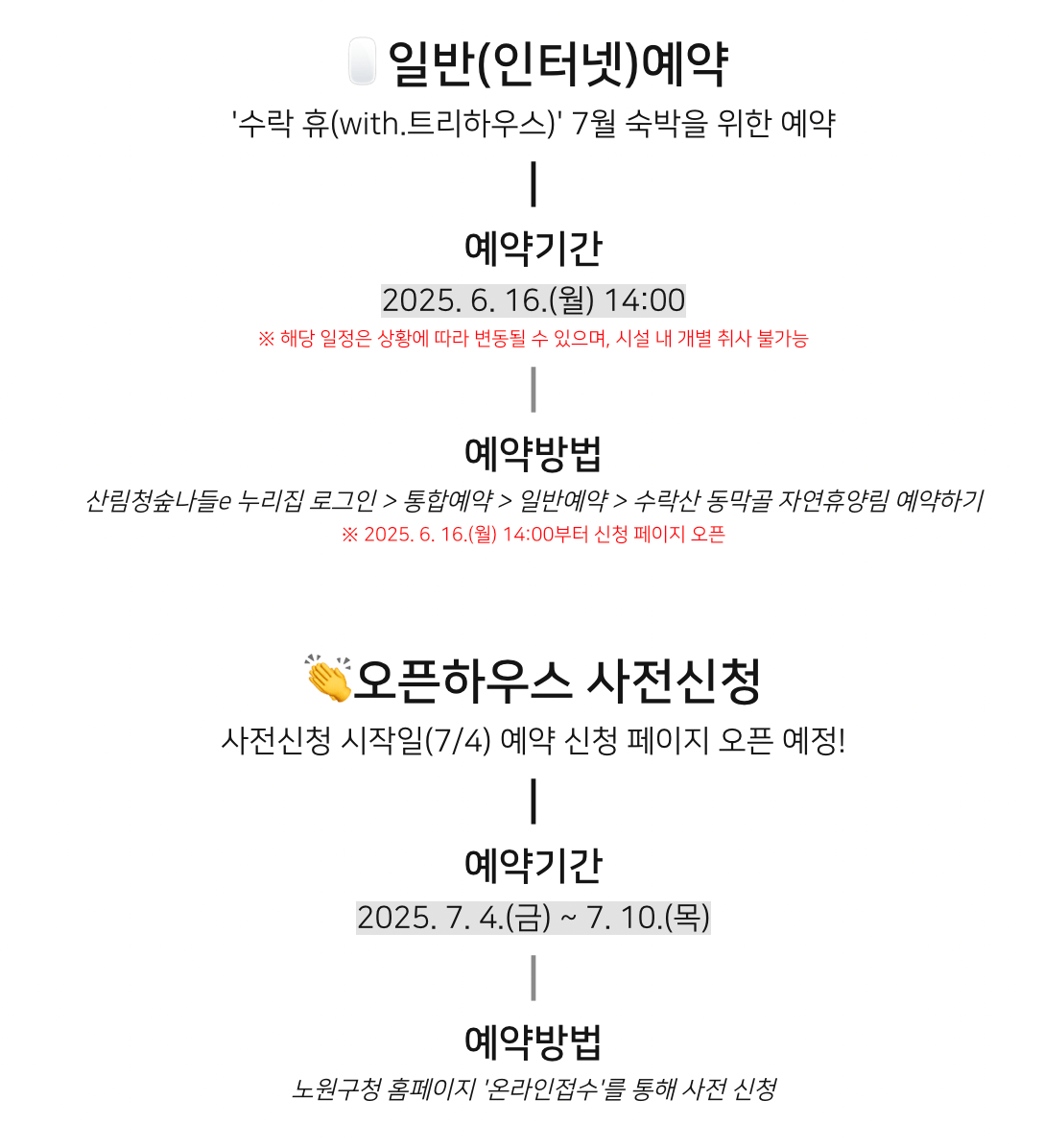서울 자연휴양림 '수락휴' 트리하우스, 예약 방법과 숙박 형태, 가격 정보, 이용 방법 완전정복