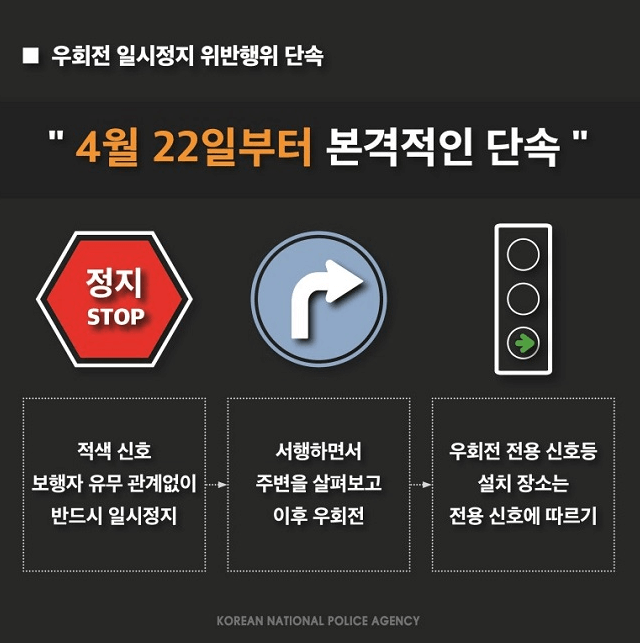 우회전일시정지위반행위