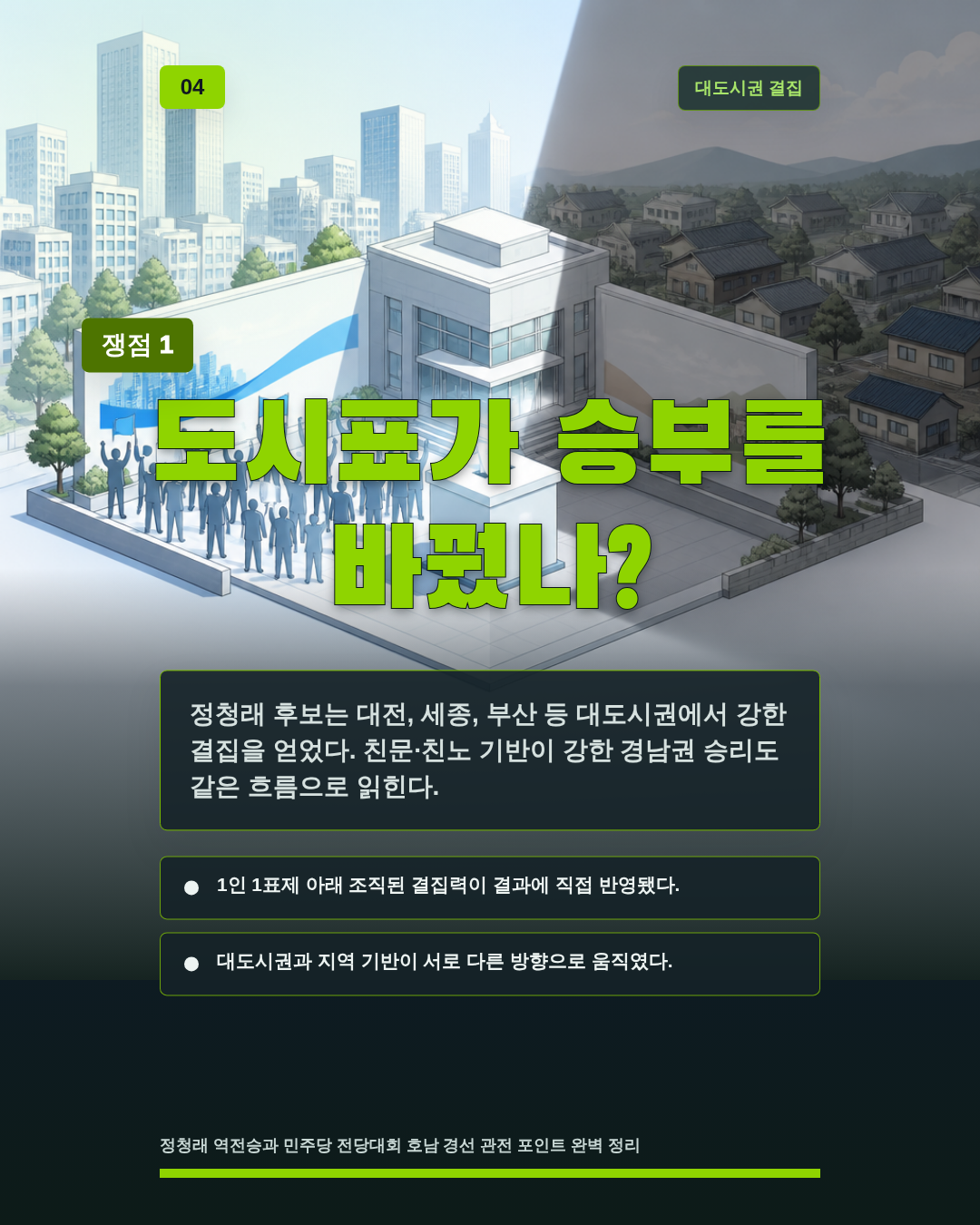 도시표가 승부를 바꿨나?