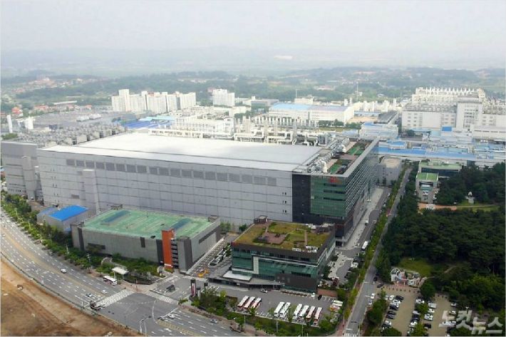 SK하이닉스 주가 변동성 분석