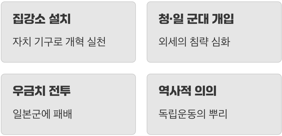 실패했지만 꺾이지 않은 위대한 외침