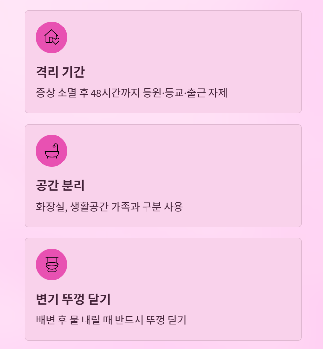 겨울철 노로바이러스 감염증, 올바른 예방과 대처법