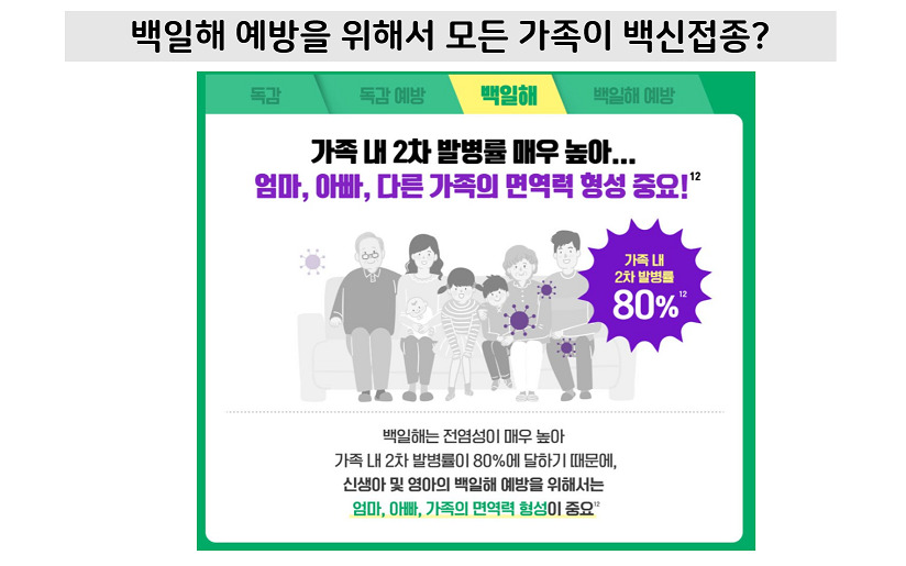 임산부 백일해 증상 예방접종 가격