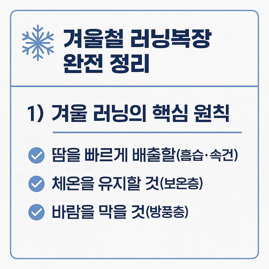 러닝복