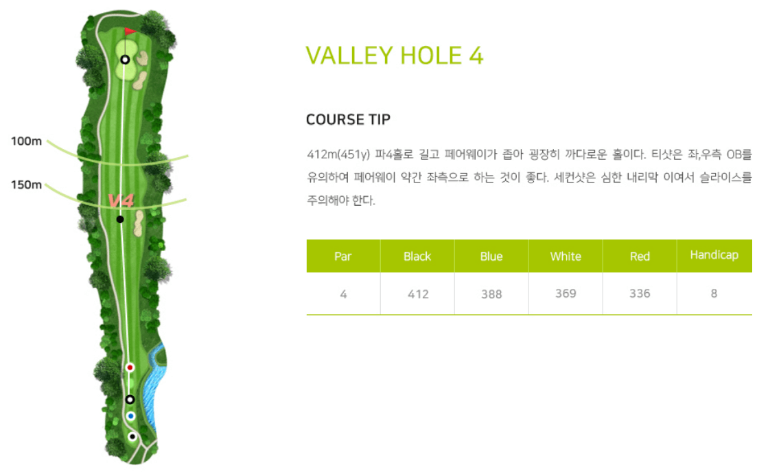 에덴블루 컨트리클럽 밸리코스 4