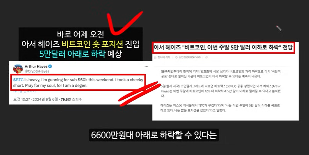 비트코인 1억 원 돌파 가능성? 아서 헤이즈의 예측과 그 근거