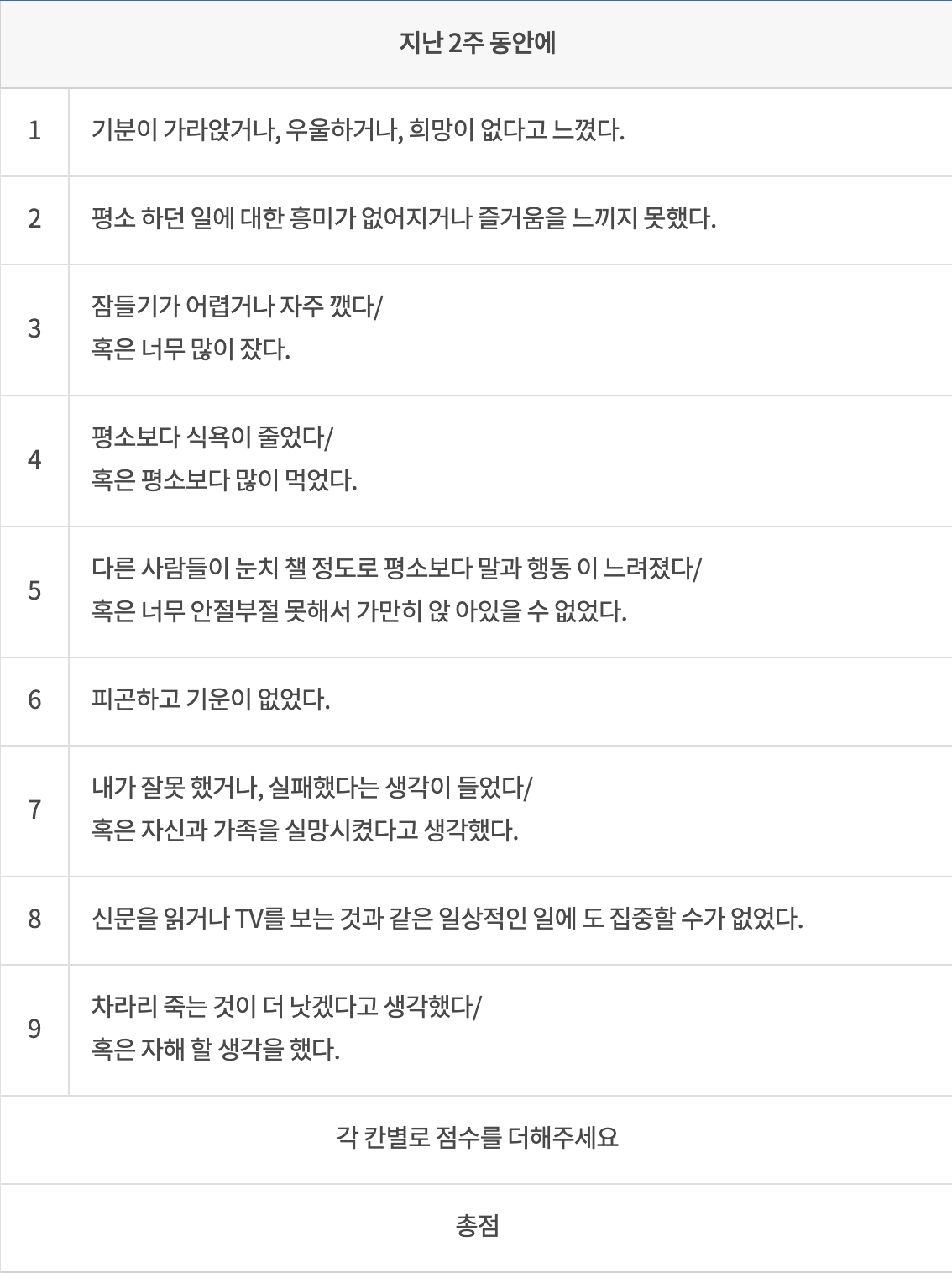 우울증 테스트