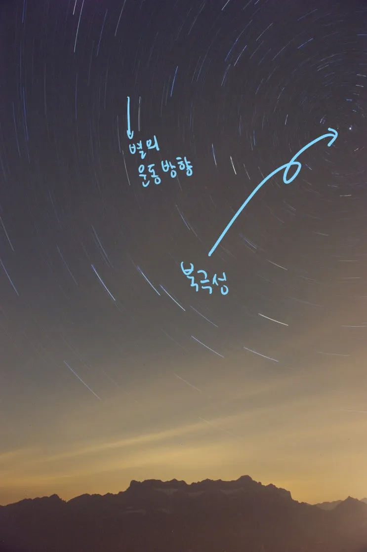 북극성 북두칠성 위치 찾는 법 특징 다중성계 정리_5