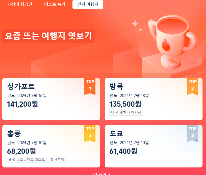 트립닷컴