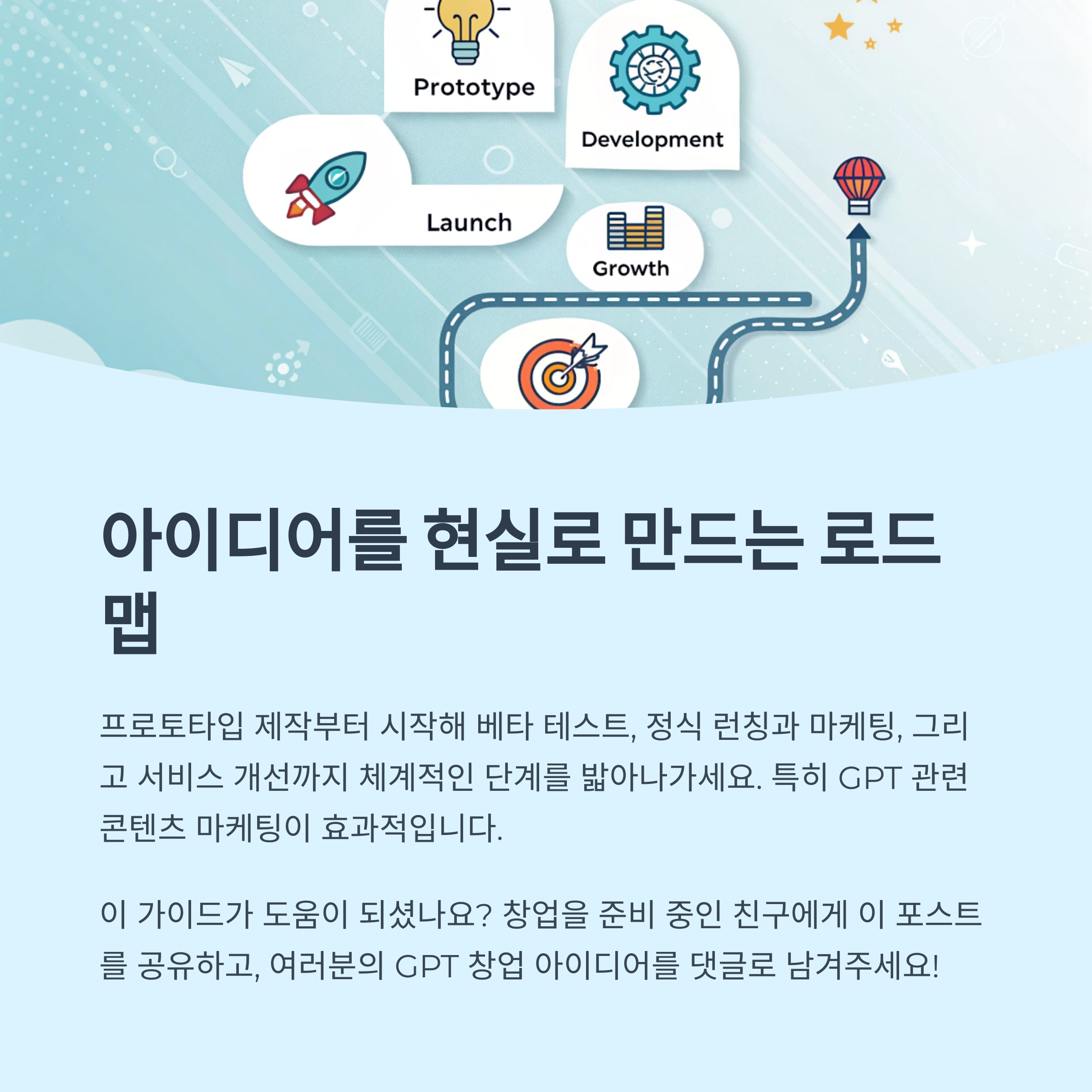 실행 단계별 로드맵