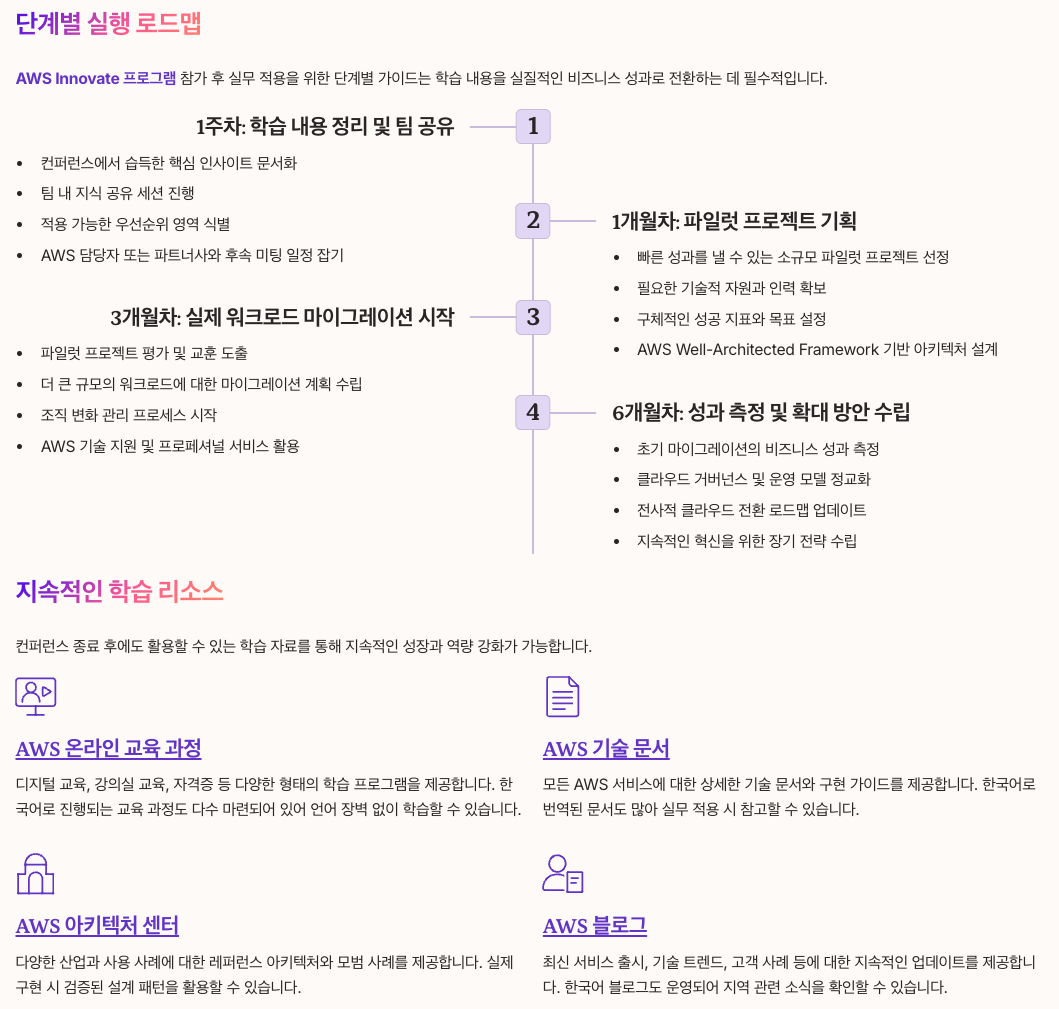 참가 후 실행 계획 로드맵 정리