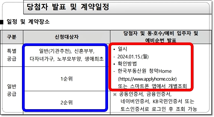 두산위브더제니스 센트럴 계양 아파트 당첨자 발표