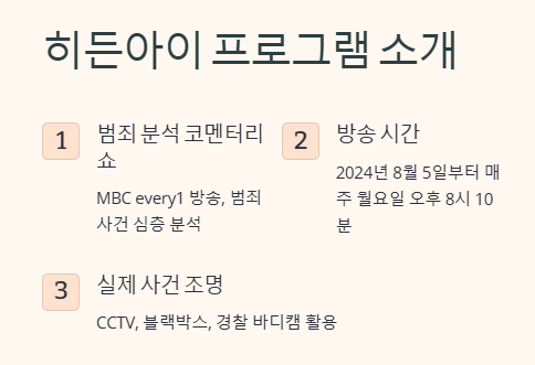 히든아이 출연진