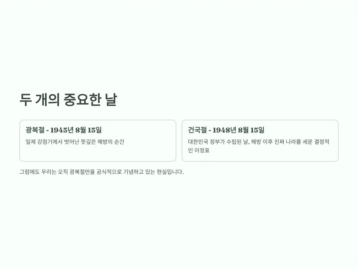 광복절-건국절-2_