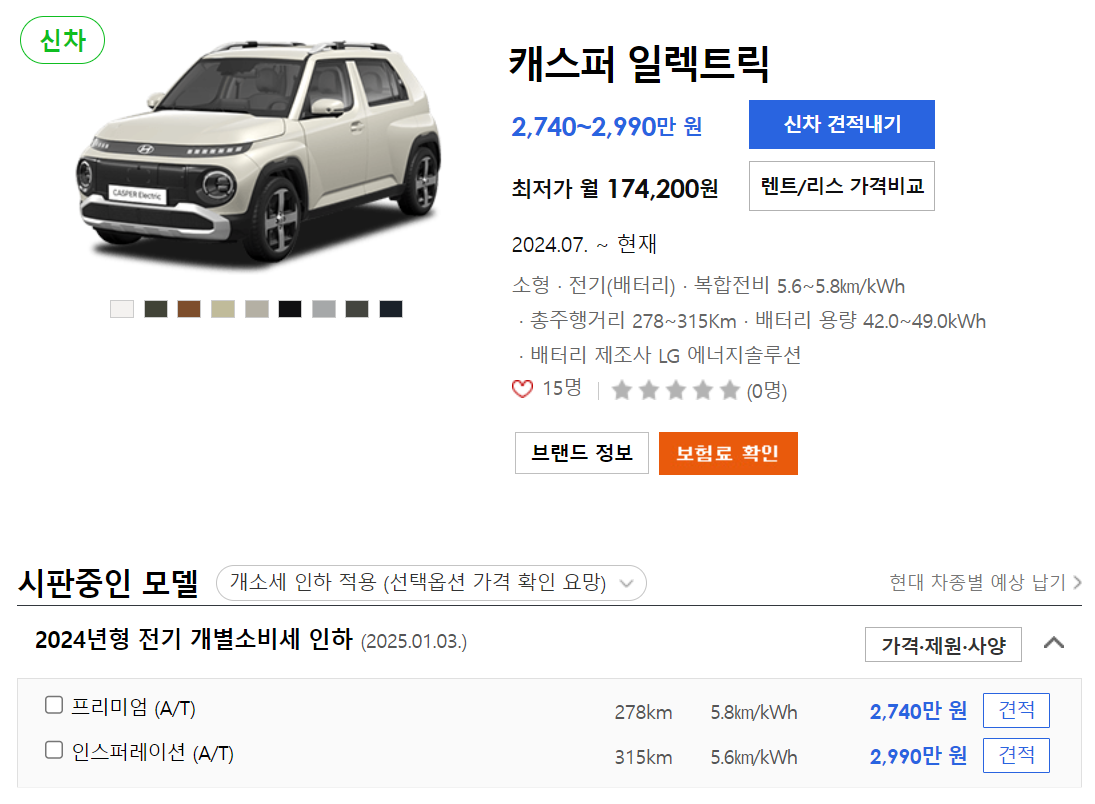 2025 캐스퍼 일렉트릭 가격: 합리적인 선택일까?