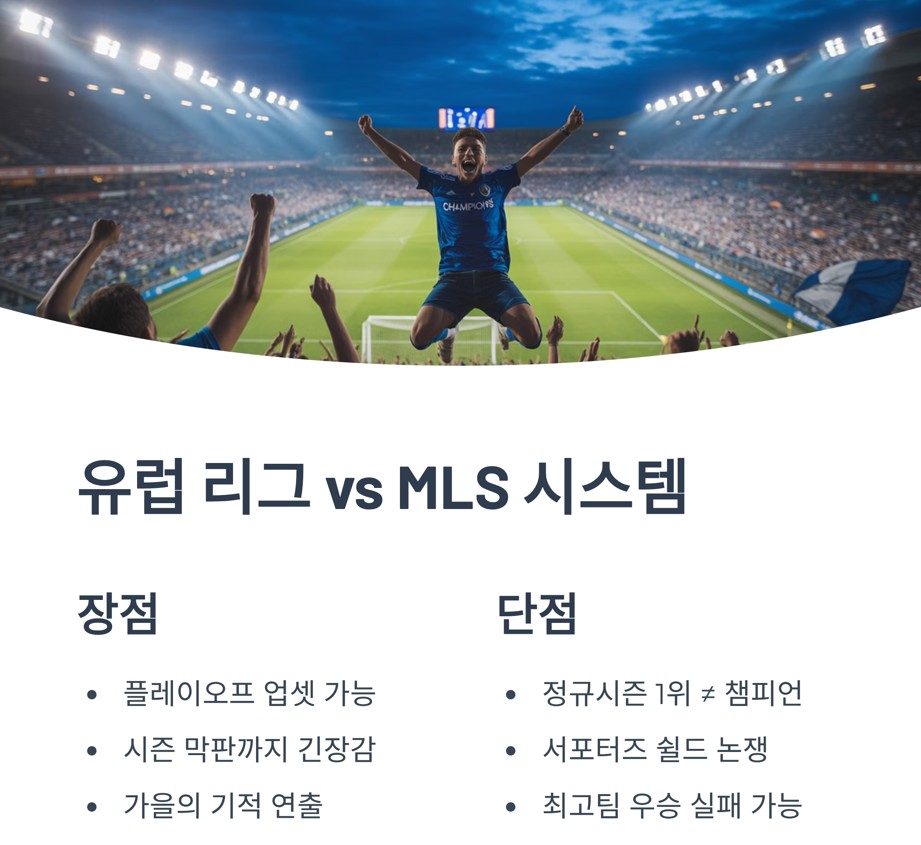 유럽 단일 리그 vs MLS 컨퍼런스: 장점과 단점