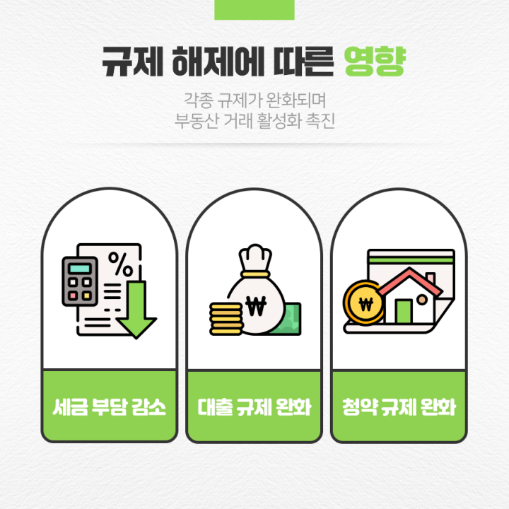 규제 해제에 따른 영향