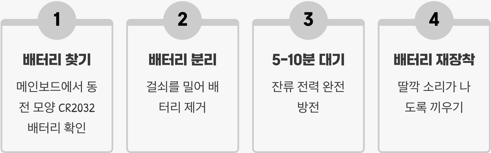 동전 배터리를 찾아라! (단계별 가이드)