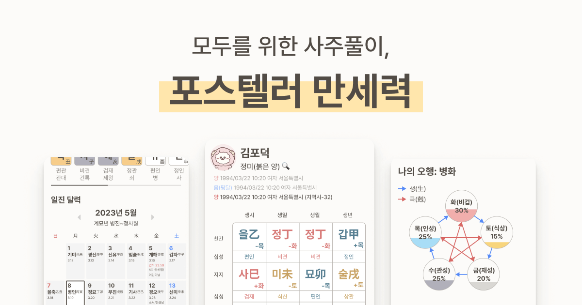 포스텔레 만세력