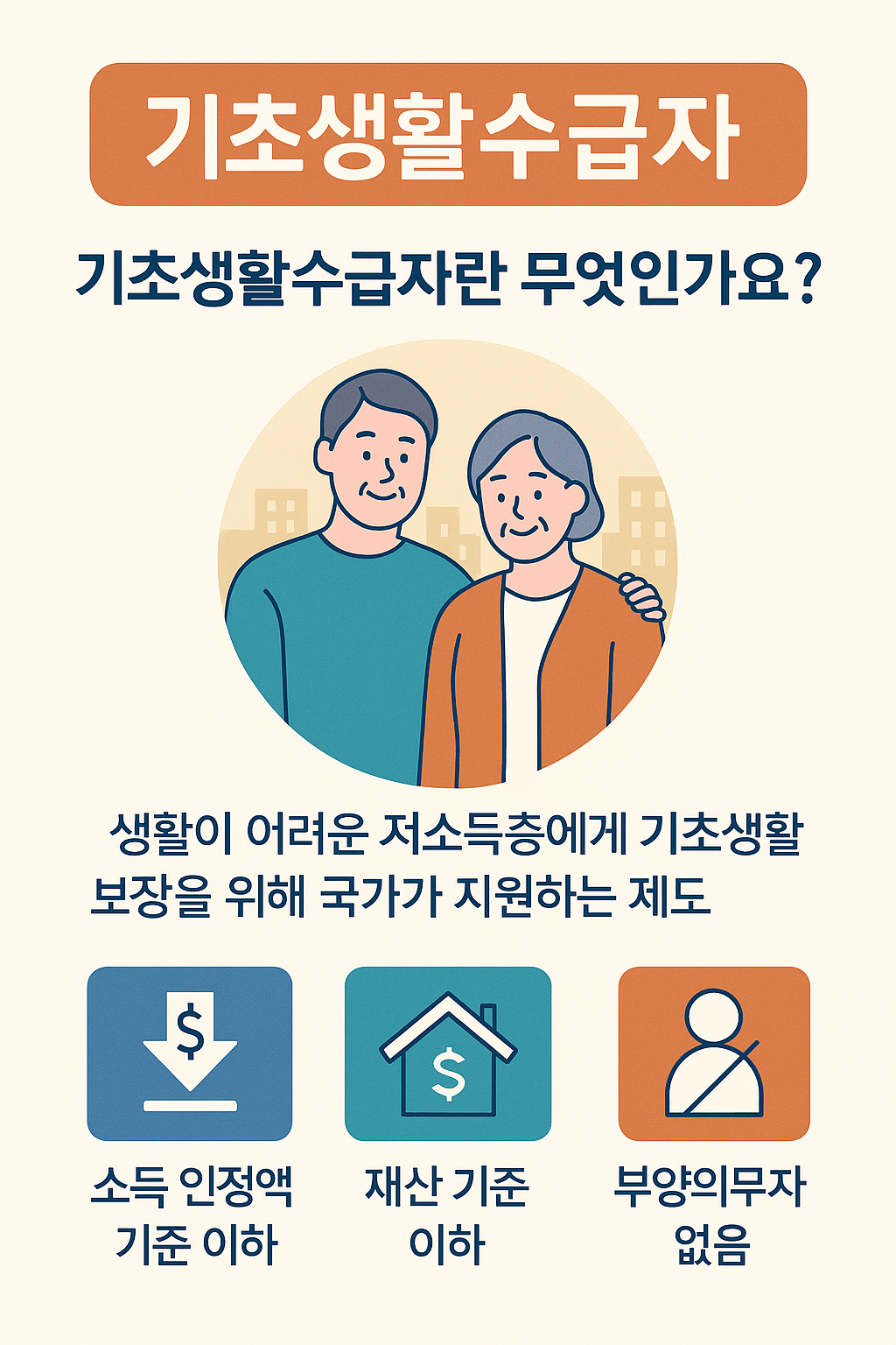 기초생활수급자란?