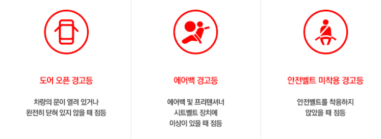 자동차 경고등 종류