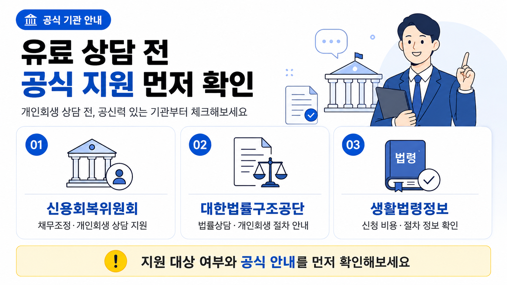개인회생 유료 상담 전 신용회복위원회, 대한법률구조공단, 생활법령정보 같은 공식 기관을 먼저 확인하라는 안내 이미지