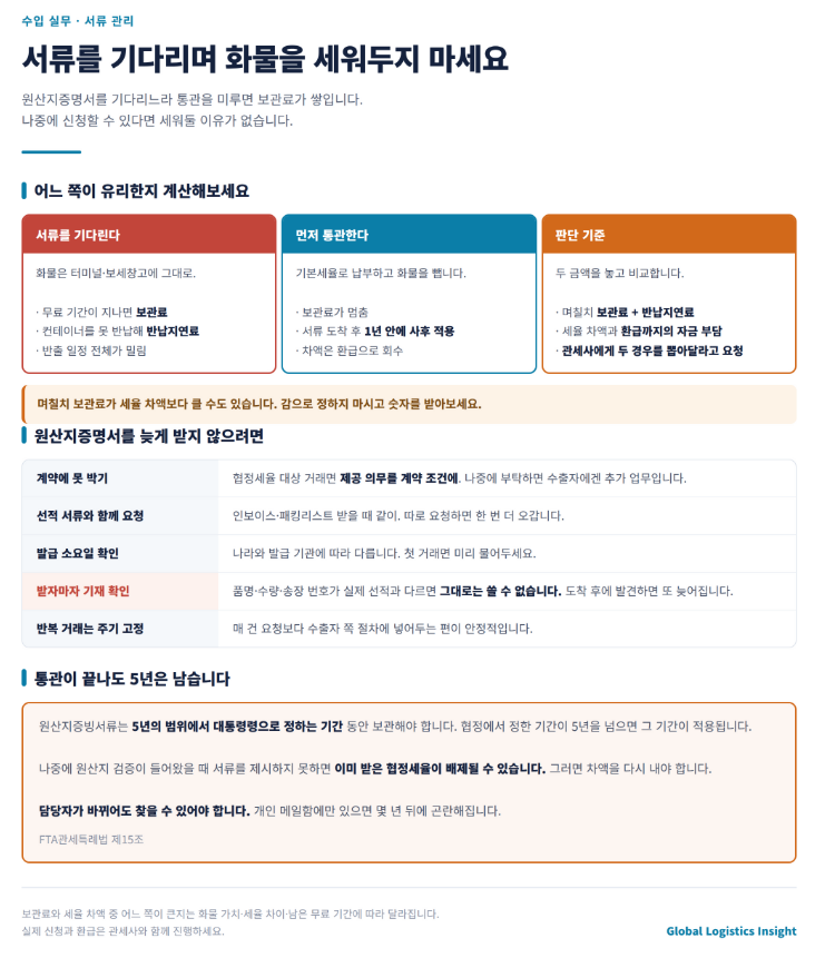 원산지증명서가 늦게 왔습니다 &mdash; 협정세율은 나중에도 받을 수 있습니다