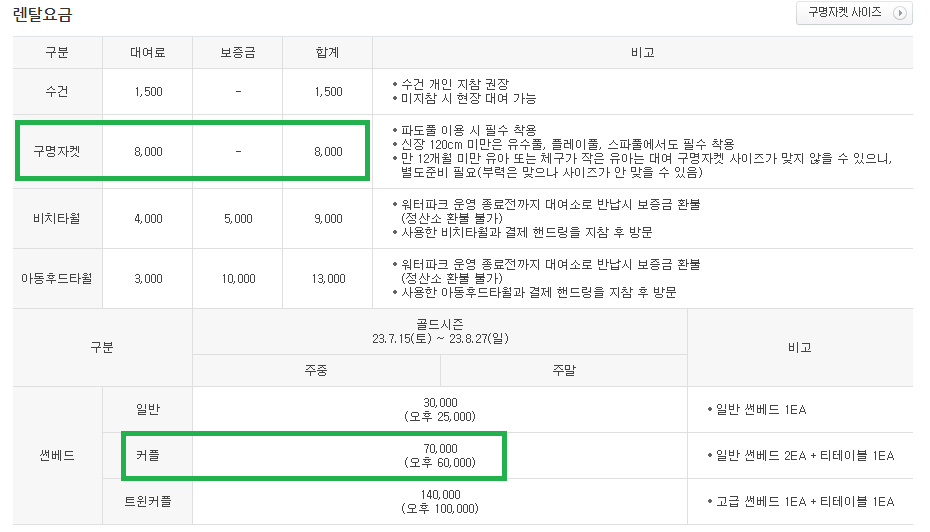 김해롯데워터파크5