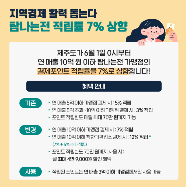 제주도 여행 필수품 탐나는전 발급 방법