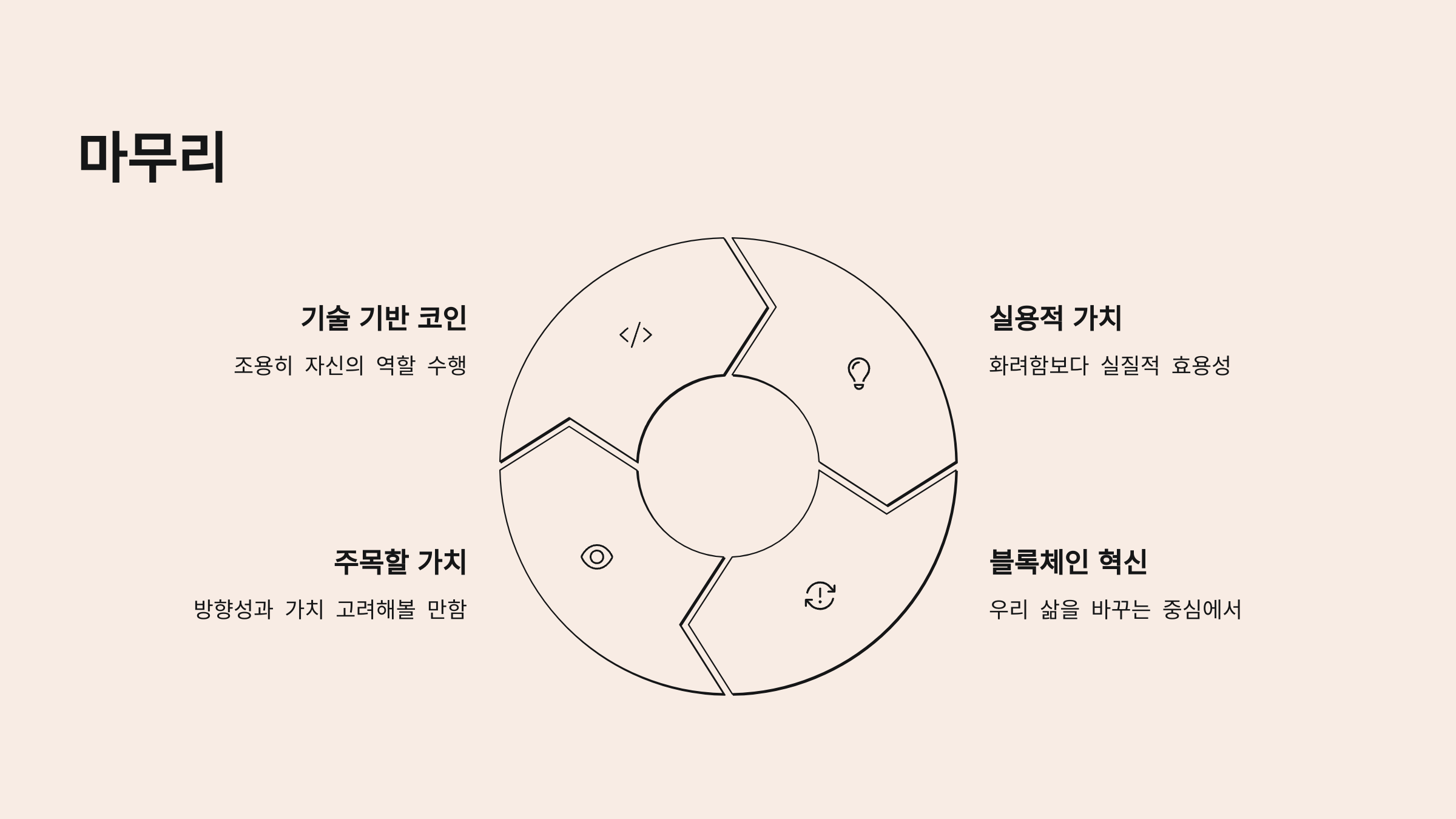 🌐 아르고(ARGO) 코인, 실생활에 스며드는 블록체인 기술
