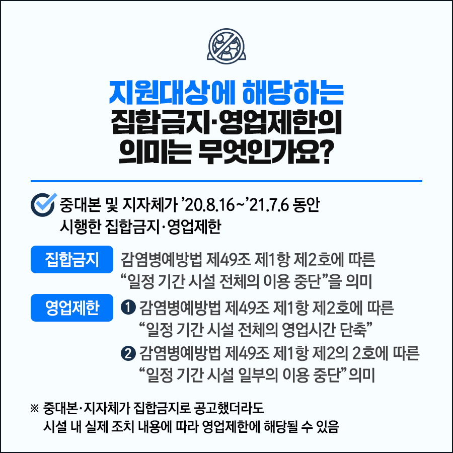 코로나 소상공인 희망회복자금