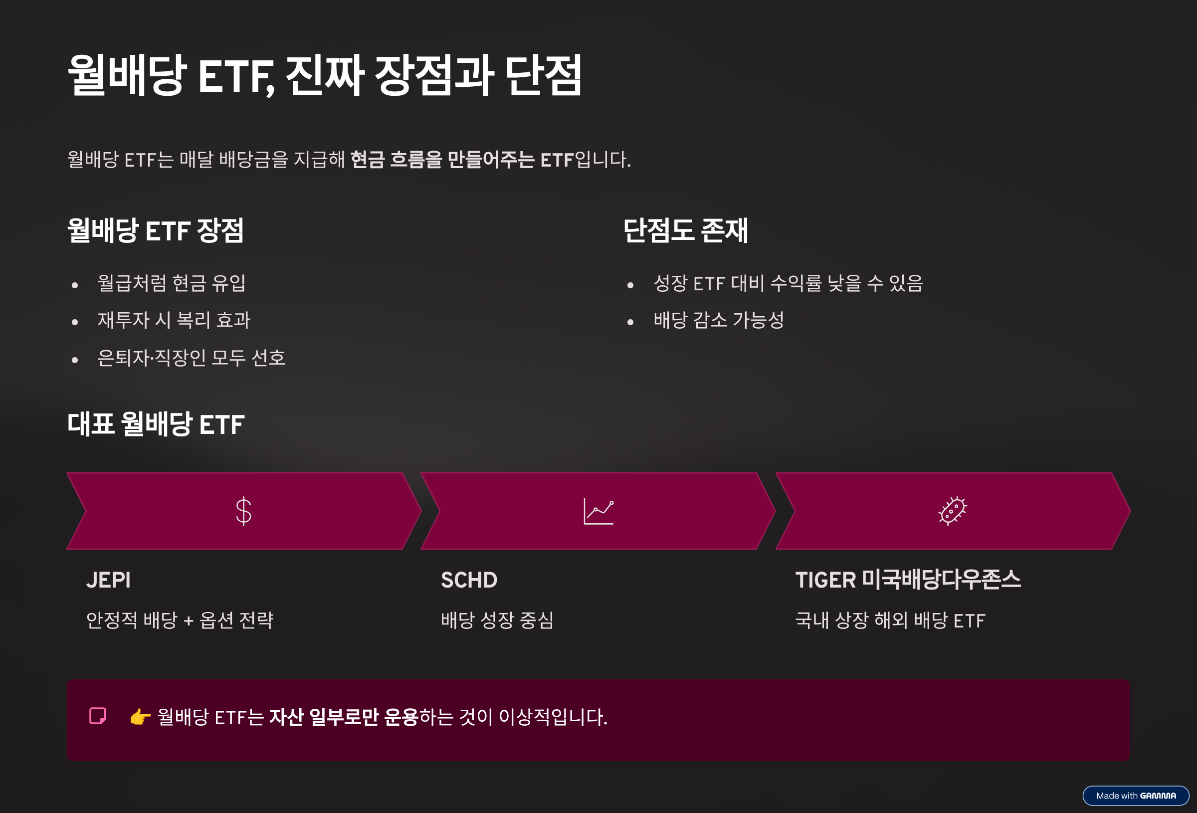 ETF 투자하는 방법