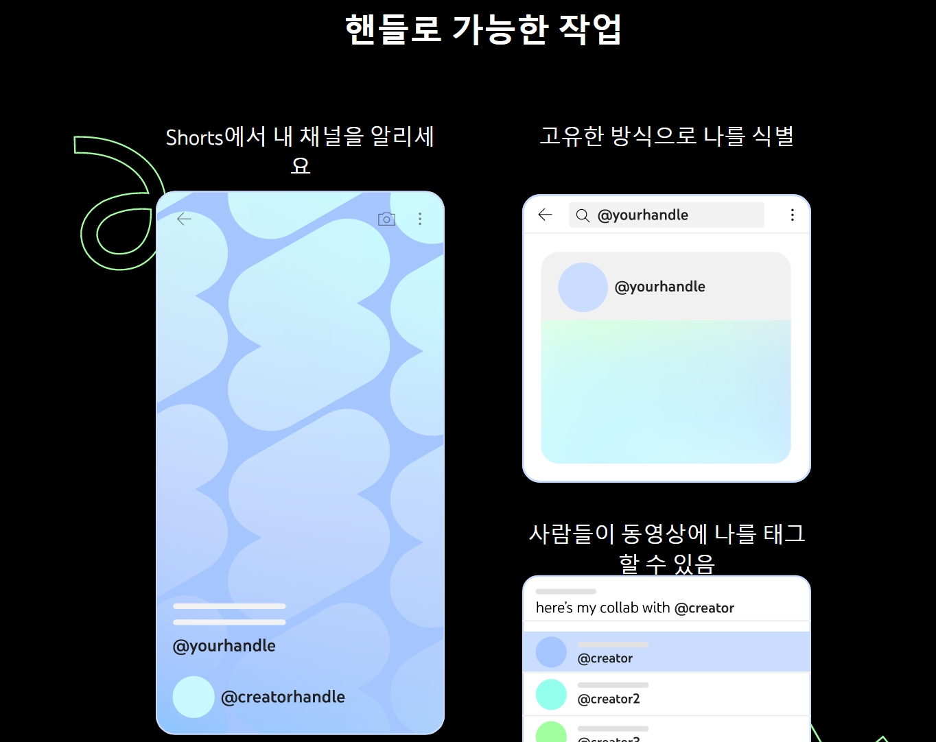 골뱅이 표시 하나로 태그되는 내 이름 핸들