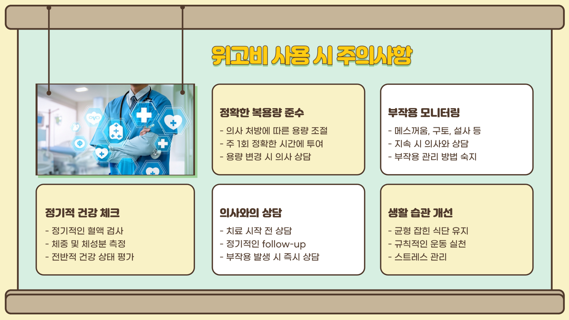 위고비 성분 체중 감량 영향