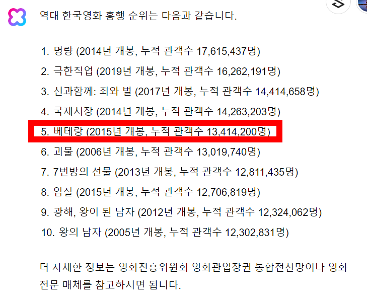 네이버 클로바X를 사용해보니 장점과 단점