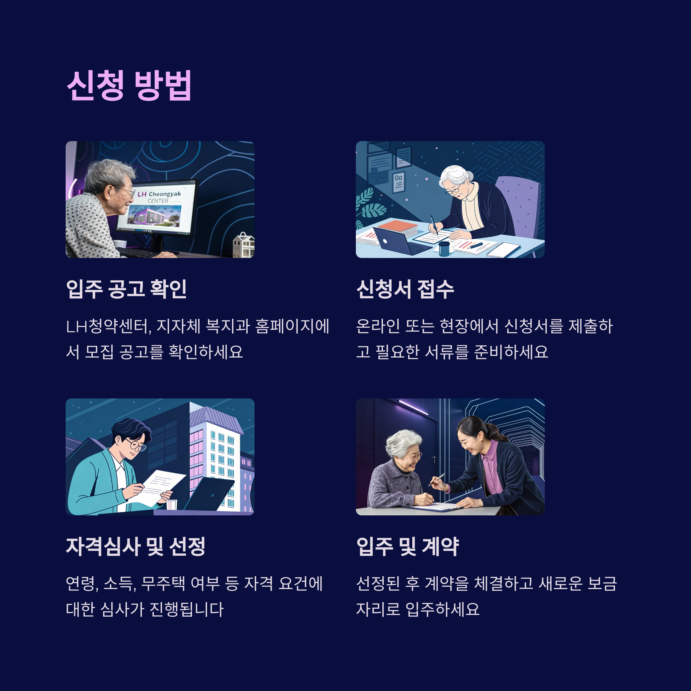 고령자 복지 주택 신청 방법