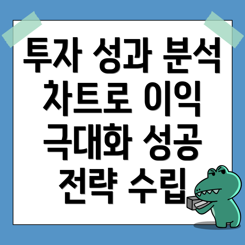 바이낸스 차트