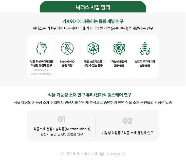 그린바이오 전문 데이터기업 씨더스