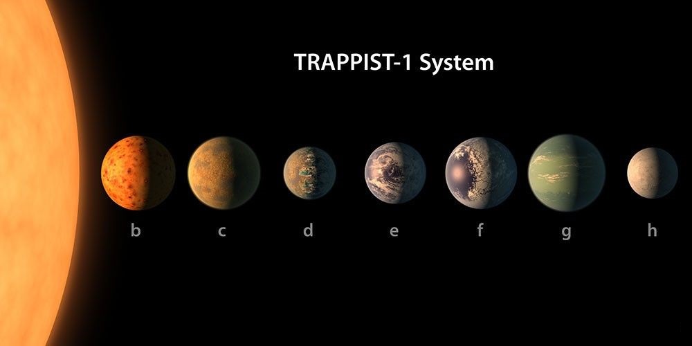 TRAPPIST-1 항성계 대체 이미지